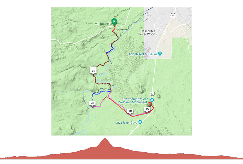 Map for the water and lava ride on the cascades scenic gravel bikeway